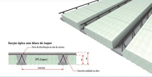 produtos_bloco_isopor